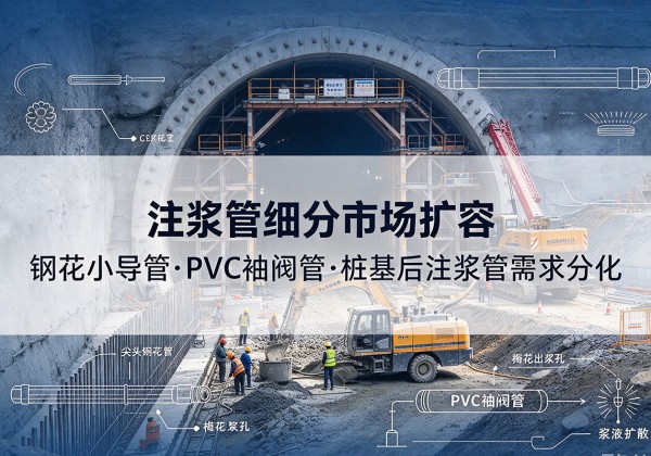 项城注浆管细分市场扩容，隧道钢花小导管、PVC 袖阀管、桩基后注浆管需求分化